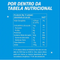 [Lançamento] Combo Chocowheyfer +Mu (5 Caixas Sabores chocolate com coco, chocolate com avelã, chocolate, baunilha e cookies - 60 uni.) - 1200g