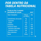 Combo Chocowheyfer +Mu (4 Caixas Sabores Mistos - 48 uni.) - 1200g