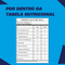 [Lançamento] Combo Chocowheyfer +Mu (3 Caixas Sabores chocolate com avelã, chocolate com coco, cookies - 36 uni.) - 900g
