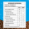 CHOCOWHEYFER +MU - CHOCOLATE COM COCO - CAIXA 12 UNIDADES - 300G